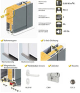 Hochwertige Haustür aus Alu oder Kunststoff bestellen