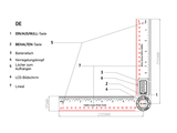 Ermenrich Verk DR30 Digitales Winkel- und Längenmessung